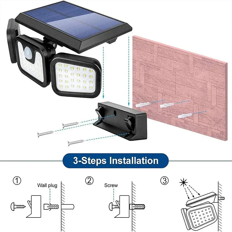 Miljövänlig Solvägglampa med Rörelsesensor